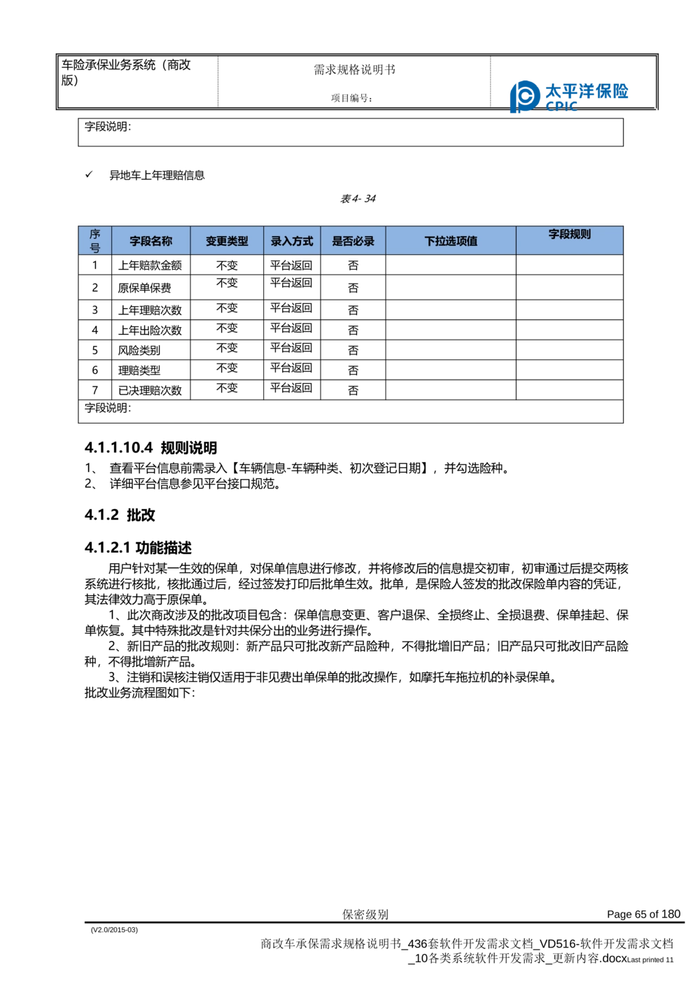商改车承保需求规格说明书_436套软件开发需求文档_VD516-软件开发需求文档_10各类系统软件开发需求_更新内容