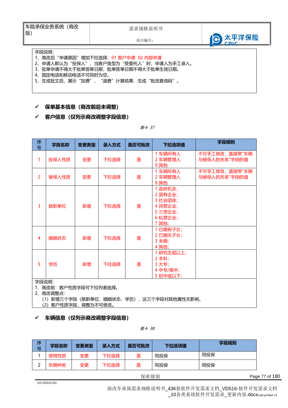 商改车承保需求规格说明书_436套软件开发需求文档_VD516-软件开发需求文档_10各类系统软件开发需求_更新内容