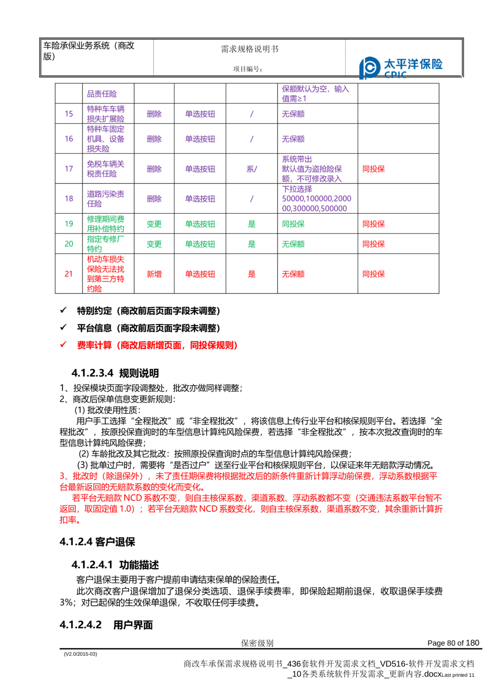 商改车承保需求规格说明书_436套软件开发需求文档_VD516-软件开发需求文档_10各类系统软件开发需求_更新内容