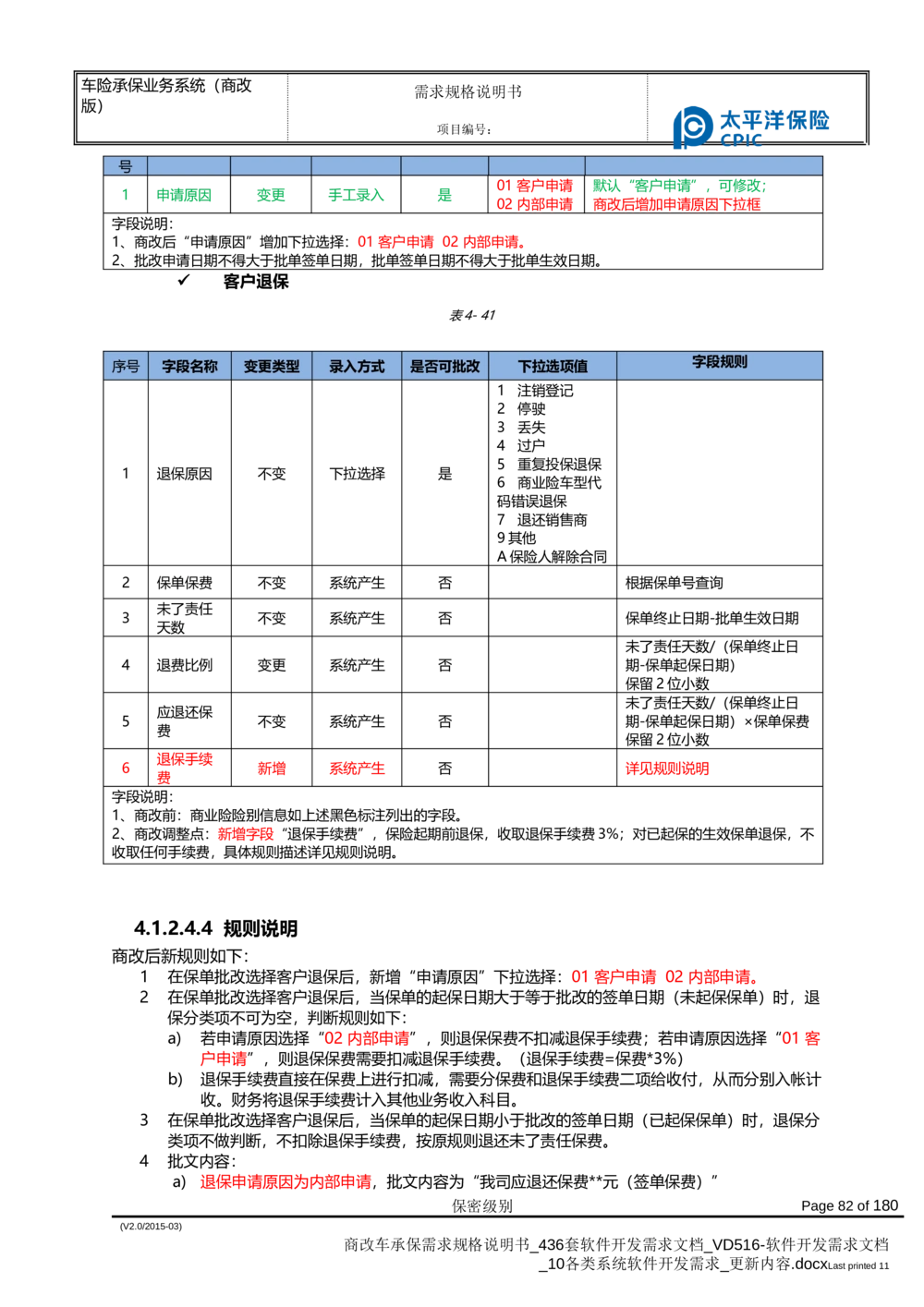 商改车承保需求规格说明书_436套软件开发需求文档_VD516-软件开发需求文档_10各类系统软件开发需求_更新内容