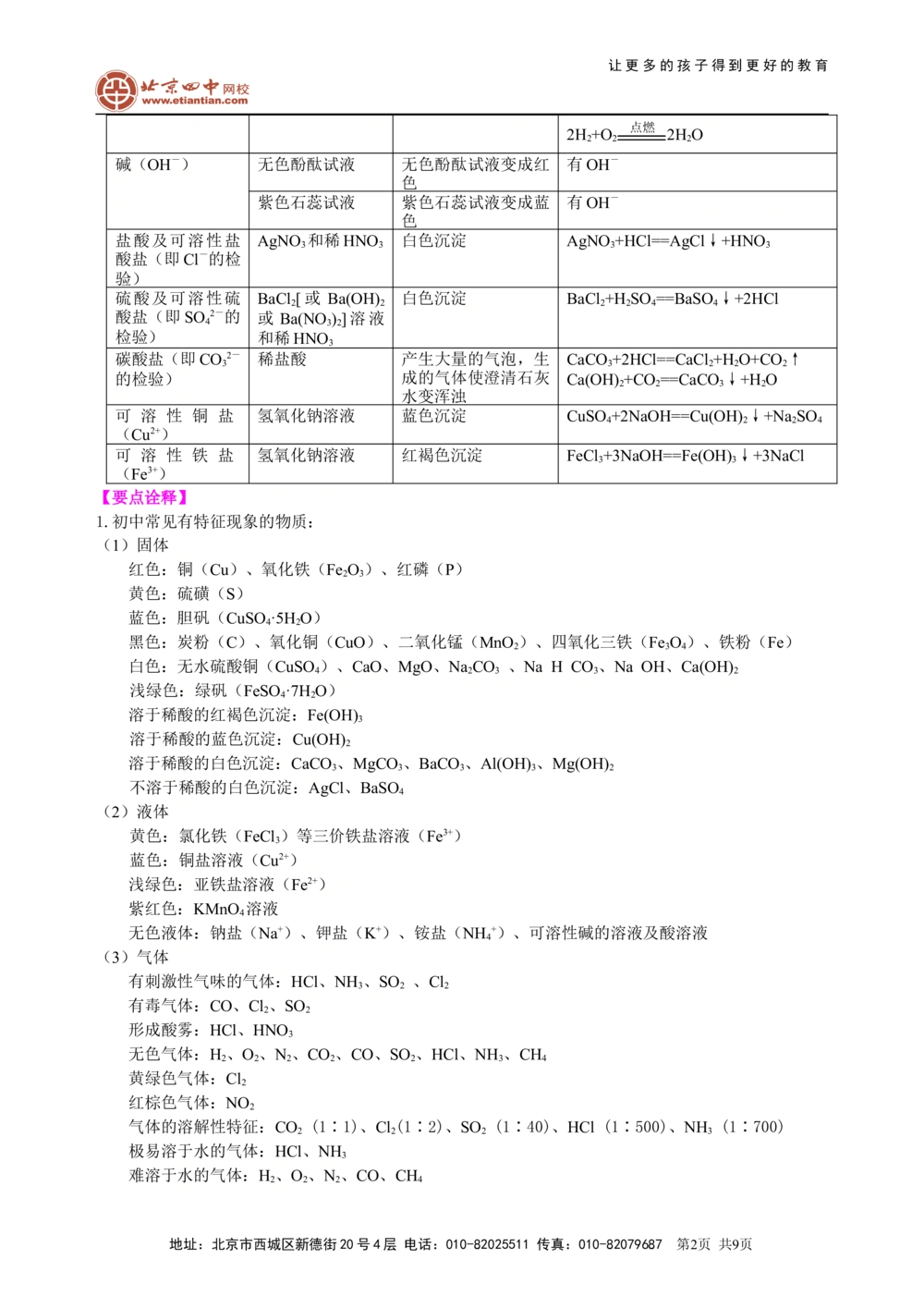中考总复习：物质检验和推断的思想方法（基础）知识讲解_中考全科复习资料_北京四中绝密资料05中考化学总复习_43总复习：物质检验和推断的思想方法（基础）