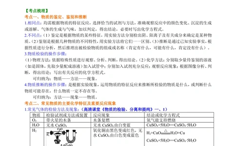 中考总复习：物质检验和推断的思想方法（基础）知识讲解_中考全科复习资料_北京四中绝密资料05中考化学总复习_43总复习：物质检验和推断的思想方法（基础）