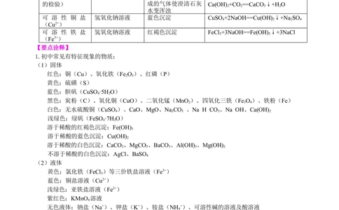 中考总复习：物质检验和推断的思想方法（基础）知识讲解_中考全科复习资料_北京四中绝密资料05中考化学总复习_43总复习：物质检验和推断的思想方法（基础）