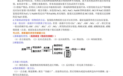 中考总复习：物质检验和推断的思想方法（基础）知识讲解_中考全科复习资料_北京四中绝密资料05中考化学总复习_43总复习：物质检验和推断的思想方法（基础）