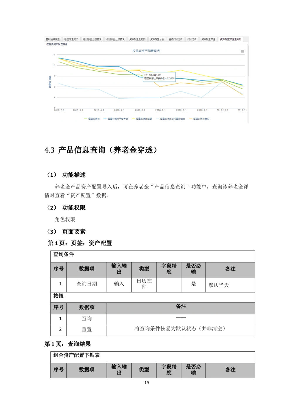 企业年金基金监督管理系统需求规格说明书-v0.5_436套软件开发需求文档_VD516-软件开发需求文档_10各类系统软件开发需求_更新内容