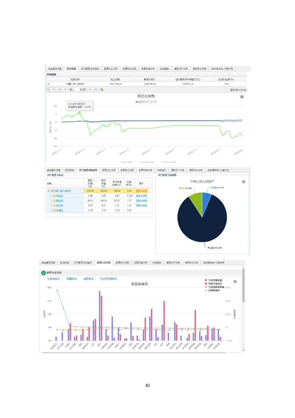 企业年金基金监督管理系统需求规格说明书-v0.5_436套软件开发需求文档_VD516-软件开发需求文档_10各类系统软件开发需求_更新内容