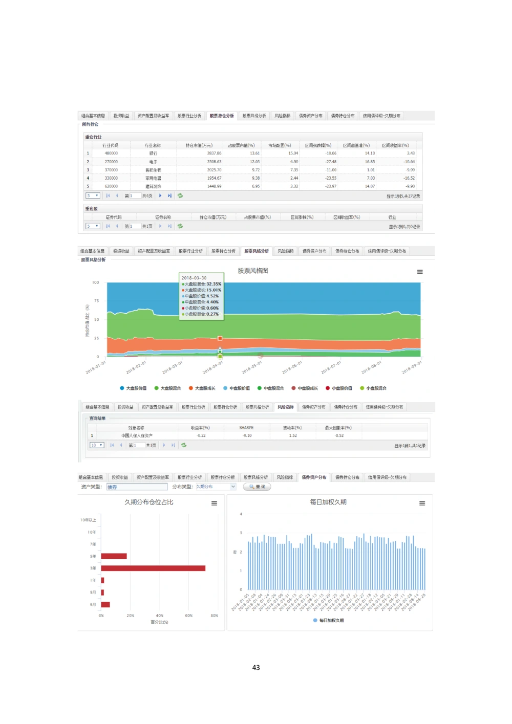 企业年金基金监督管理系统需求规格说明书-v0.5_436套软件开发需求文档_VD516-软件开发需求文档_10各类系统软件开发需求_更新内容