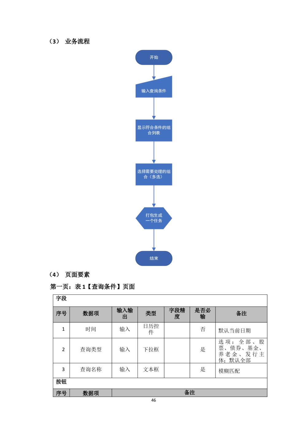 企业年金基金监督管理系统需求规格说明书-v0.5_436套软件开发需求文档_VD516-软件开发需求文档_10各类系统软件开发需求_更新内容