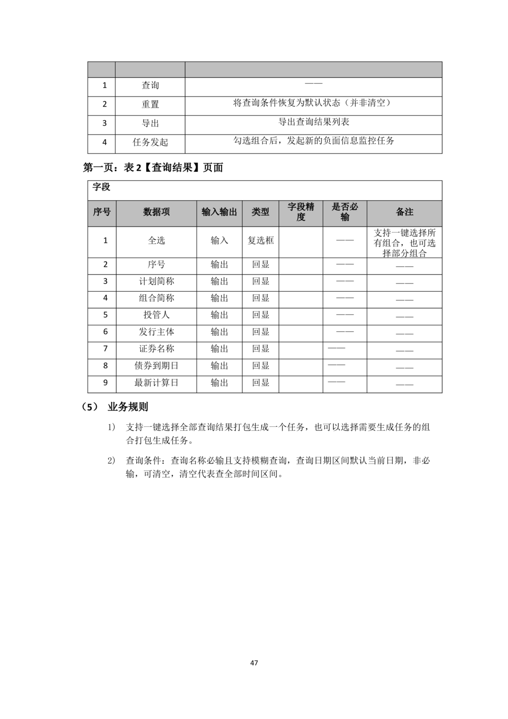 企业年金基金监督管理系统需求规格说明书-v0.5_436套软件开发需求文档_VD516-软件开发需求文档_10各类系统软件开发需求_更新内容