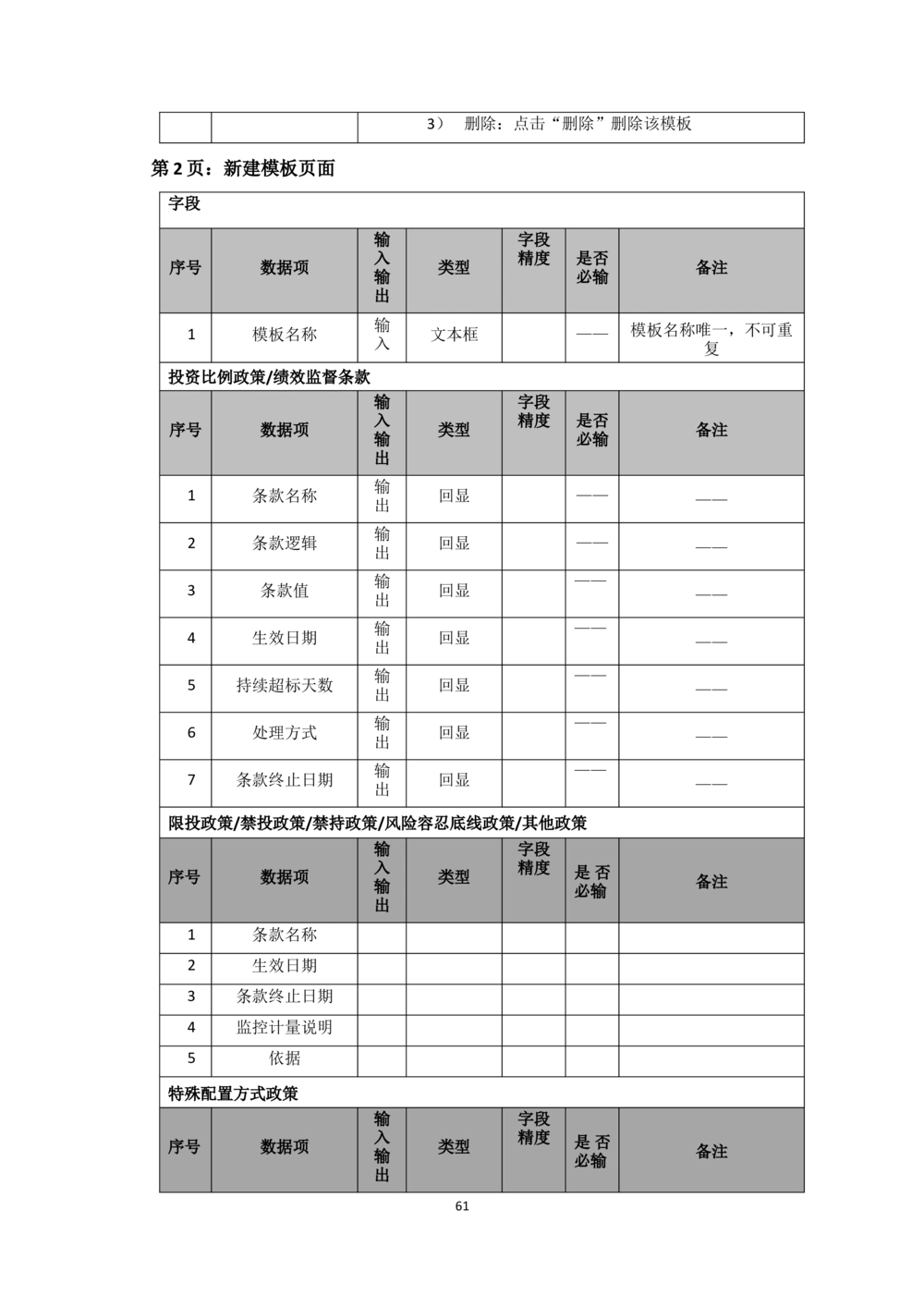 企业年金基金监督管理系统需求规格说明书-v0.5_436套软件开发需求文档_VD516-软件开发需求文档_10各类系统软件开发需求_更新内容