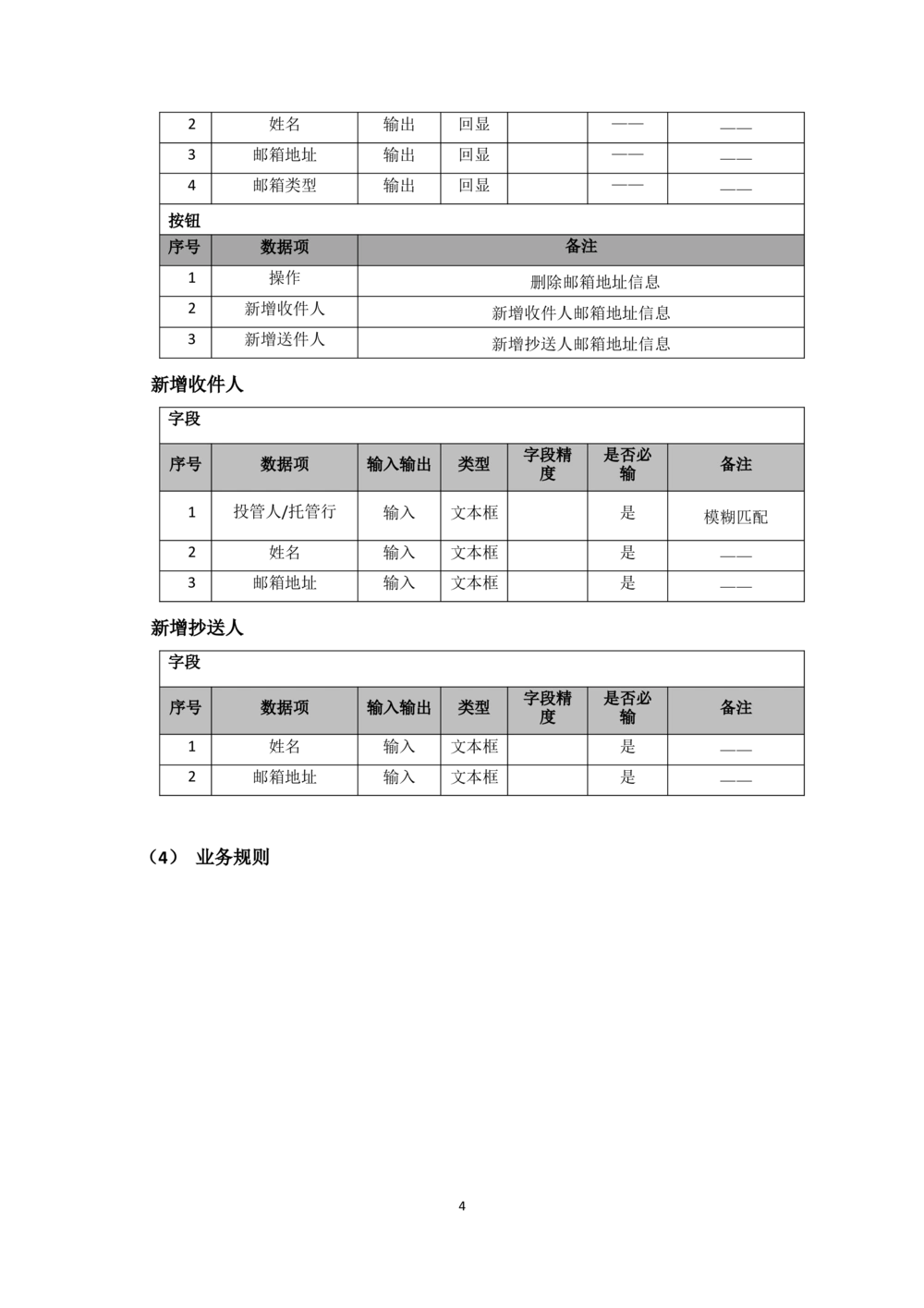 企业年金基金监督管理系统需求规格说明书-v0.5_436套软件开发需求文档_VD516-软件开发需求文档_10各类系统软件开发需求_更新内容