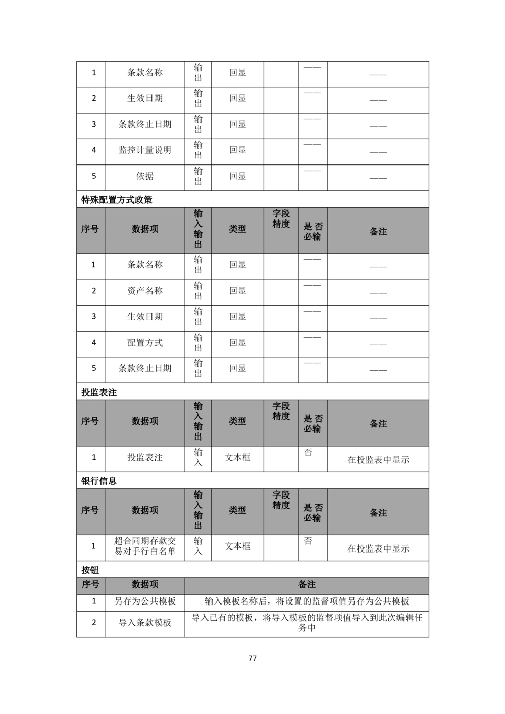 企业年金基金监督管理系统需求规格说明书-v0.5_436套软件开发需求文档_VD516-软件开发需求文档_10各类系统软件开发需求_更新内容