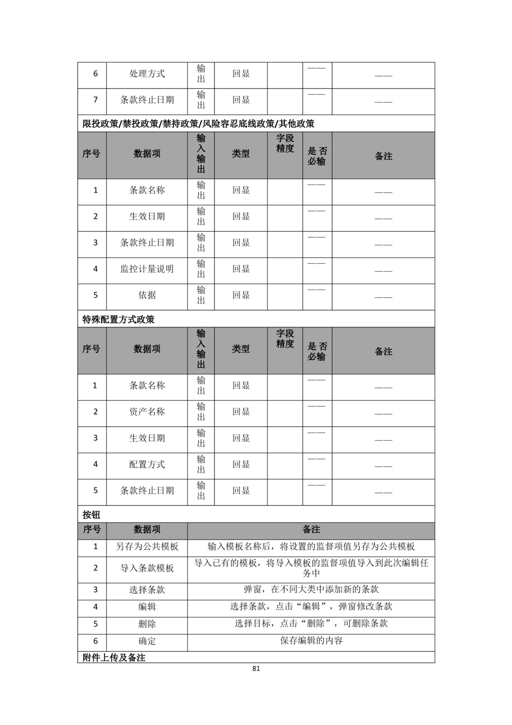 企业年金基金监督管理系统需求规格说明书-v0.5_436套软件开发需求文档_VD516-软件开发需求文档_10各类系统软件开发需求_更新内容