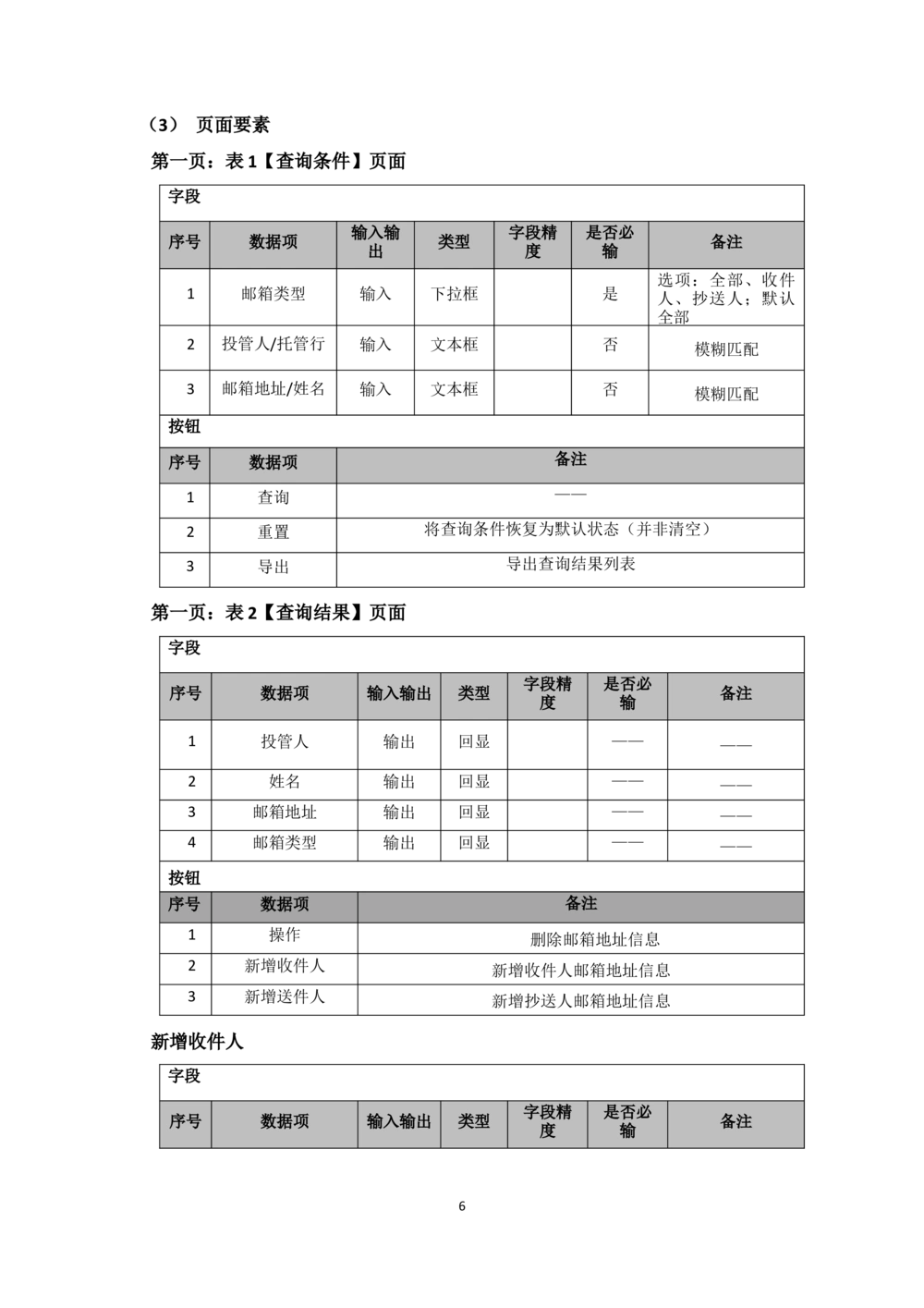 企业年金基金监督管理系统需求规格说明书-v0.5_436套软件开发需求文档_VD516-软件开发需求文档_10各类系统软件开发需求_更新内容