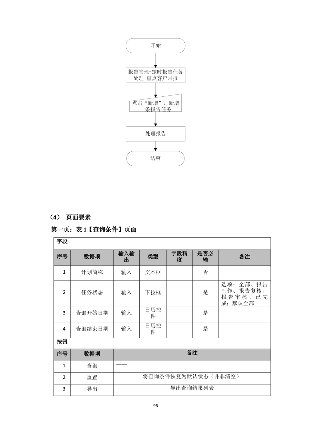 企业年金基金监督管理系统需求规格说明书-v0.5_436套软件开发需求文档_VD516-软件开发需求文档_10各类系统软件开发需求_更新内容