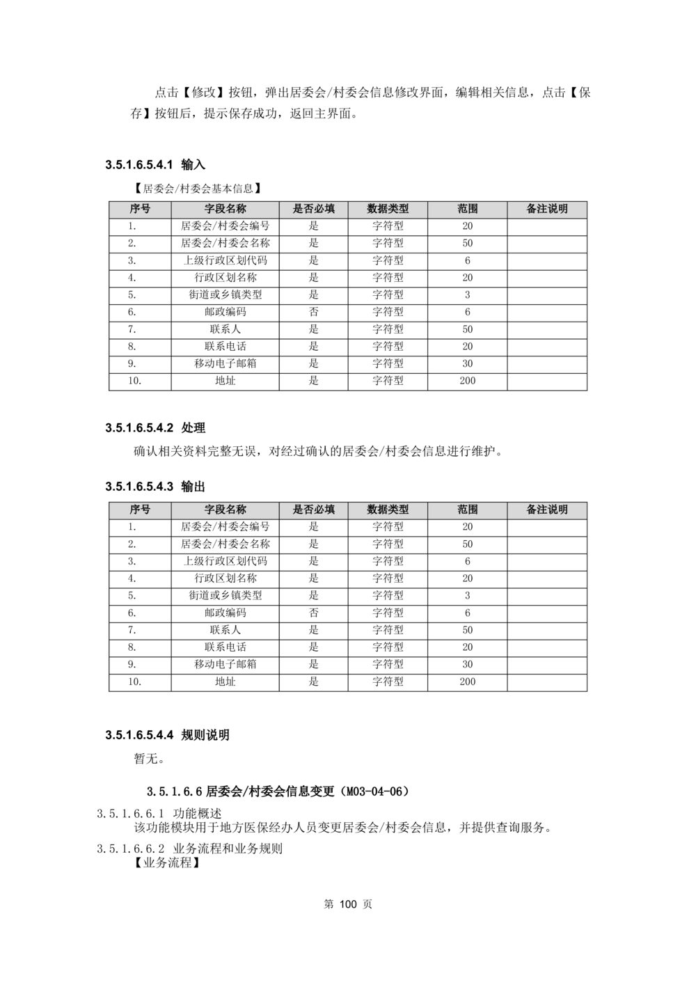 应用支撑子系统-需求规格说明书_436套软件开发需求文档_VD516-软件开发需求文档_10各类系统软件开发需求_更新内容