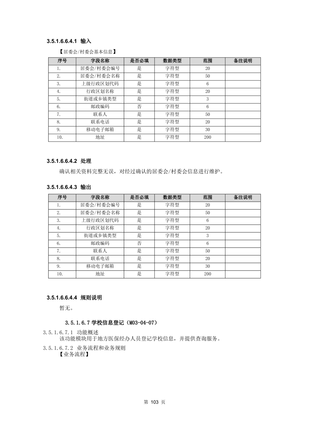 应用支撑子系统-需求规格说明书_436套软件开发需求文档_VD516-软件开发需求文档_10各类系统软件开发需求_更新内容