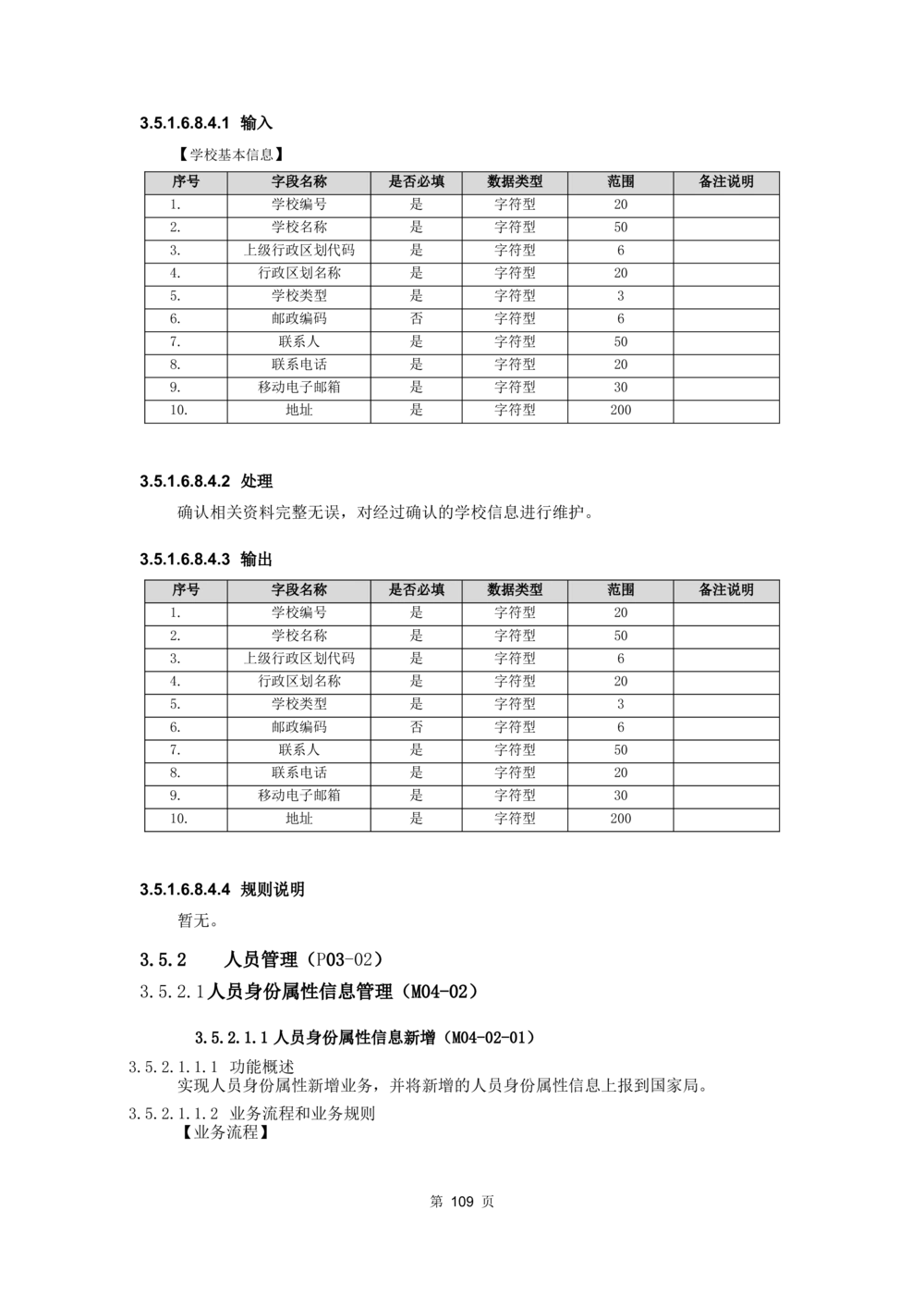 应用支撑子系统-需求规格说明书_436套软件开发需求文档_VD516-软件开发需求文档_10各类系统软件开发需求_更新内容