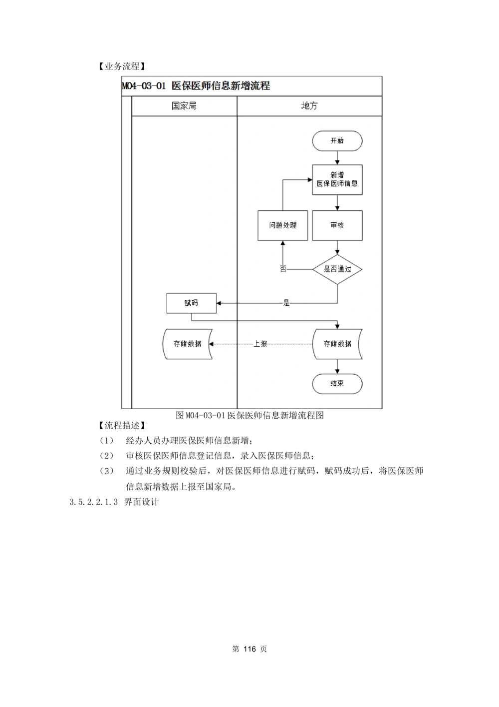 应用支撑子系统-需求规格说明书_436套软件开发需求文档_VD516-软件开发需求文档_10各类系统软件开发需求_更新内容