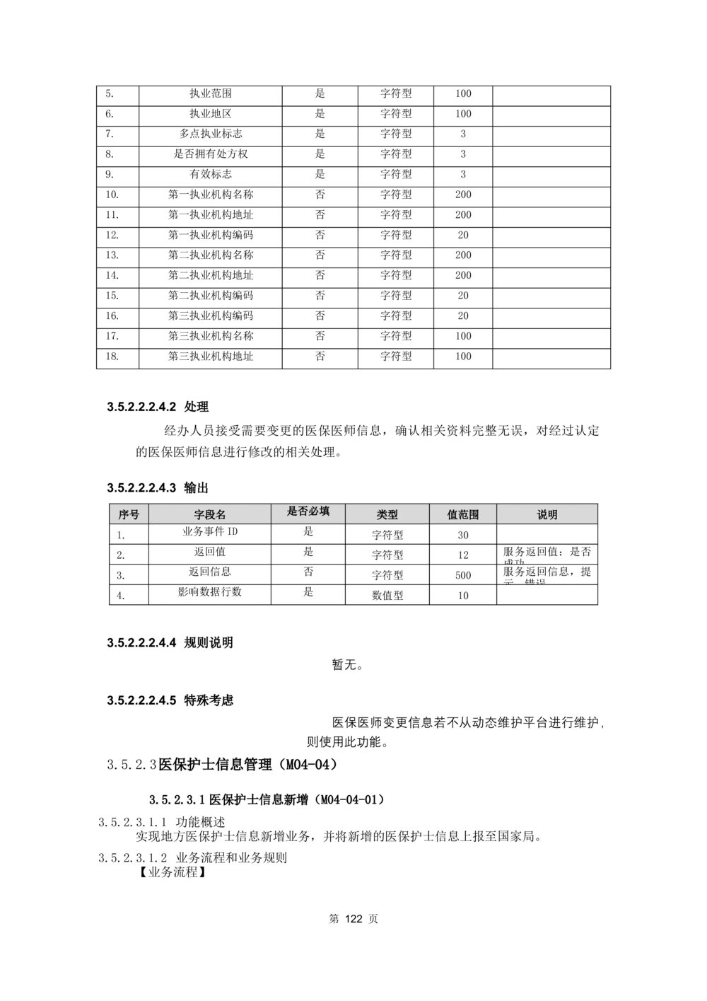 应用支撑子系统-需求规格说明书_436套软件开发需求文档_VD516-软件开发需求文档_10各类系统软件开发需求_更新内容