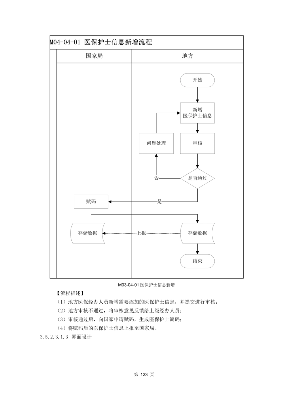 应用支撑子系统-需求规格说明书_436套软件开发需求文档_VD516-软件开发需求文档_10各类系统软件开发需求_更新内容