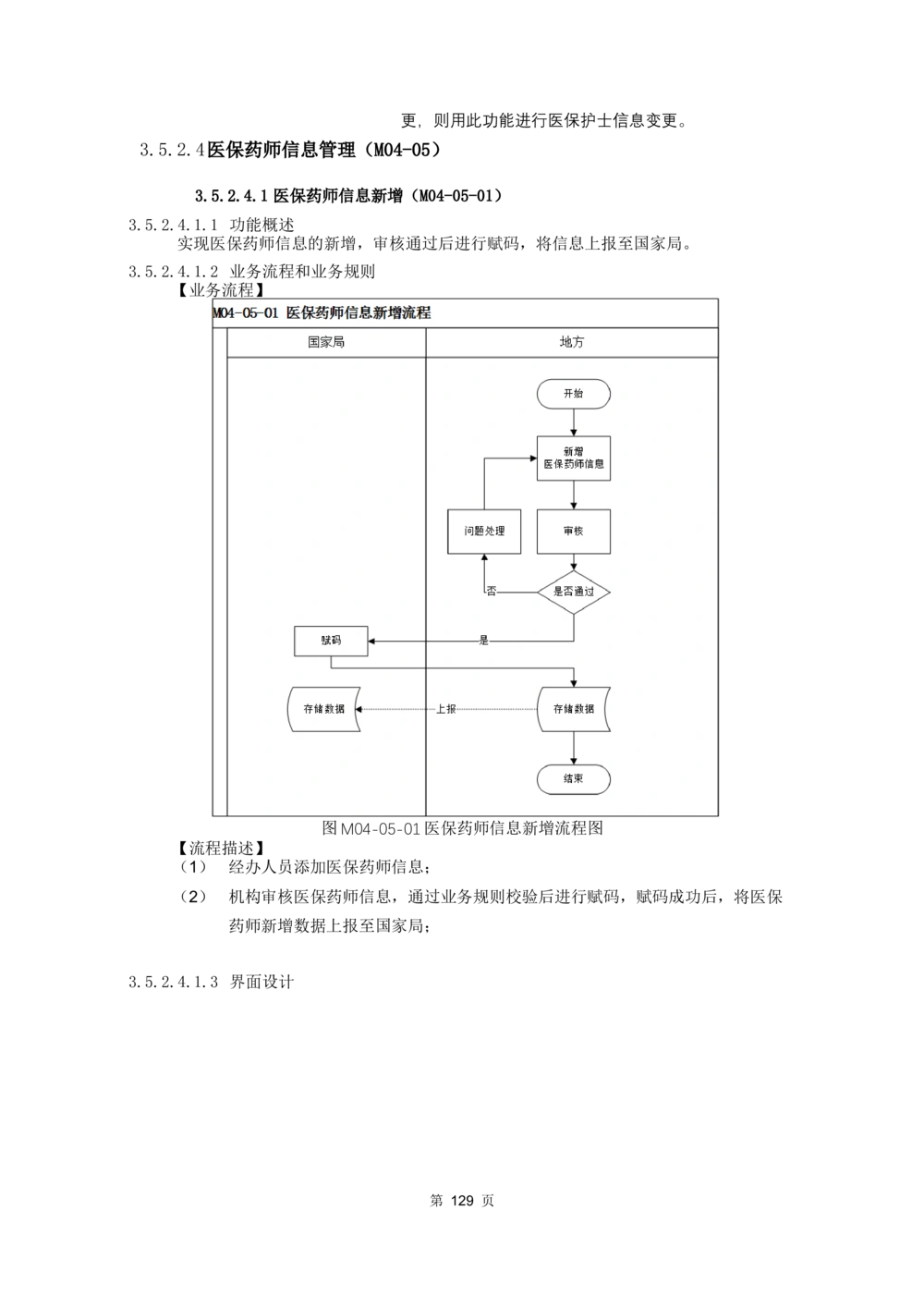 应用支撑子系统-需求规格说明书_436套软件开发需求文档_VD516-软件开发需求文档_10各类系统软件开发需求_更新内容