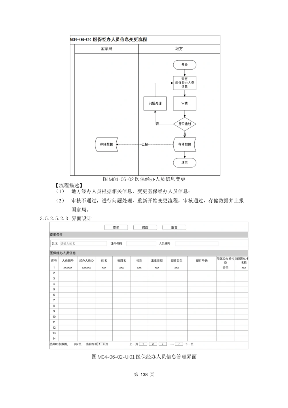 应用支撑子系统-需求规格说明书_436套软件开发需求文档_VD516-软件开发需求文档_10各类系统软件开发需求_更新内容