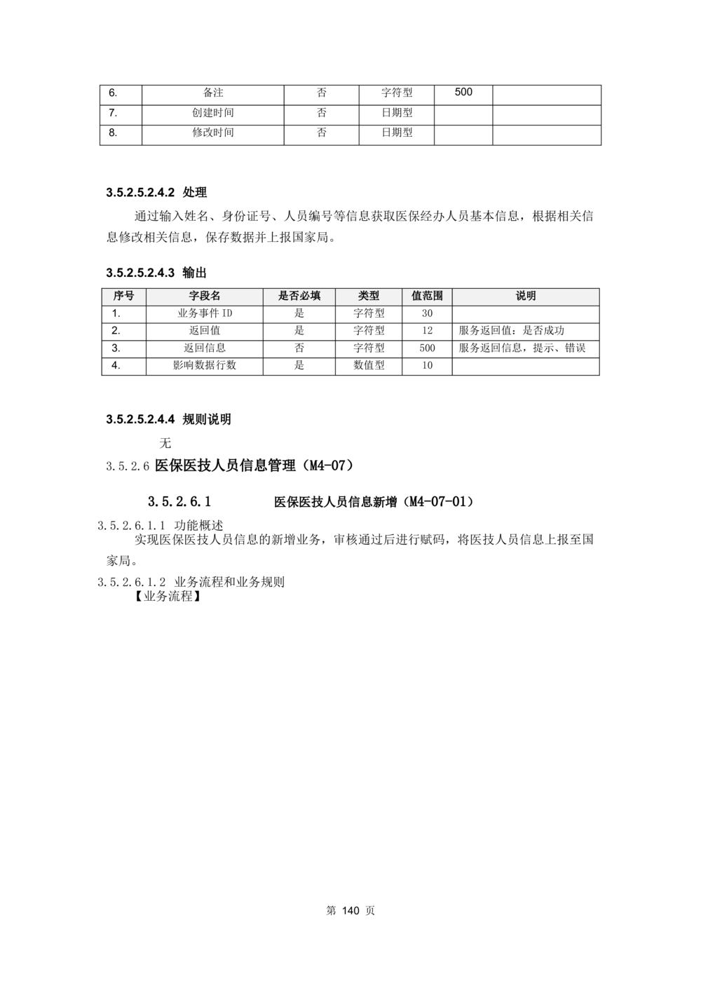 应用支撑子系统-需求规格说明书_436套软件开发需求文档_VD516-软件开发需求文档_10各类系统软件开发需求_更新内容