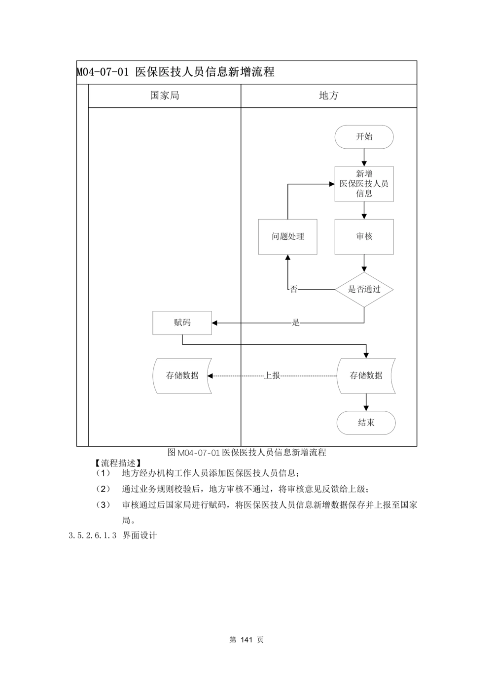 应用支撑子系统-需求规格说明书_436套软件开发需求文档_VD516-软件开发需求文档_10各类系统软件开发需求_更新内容