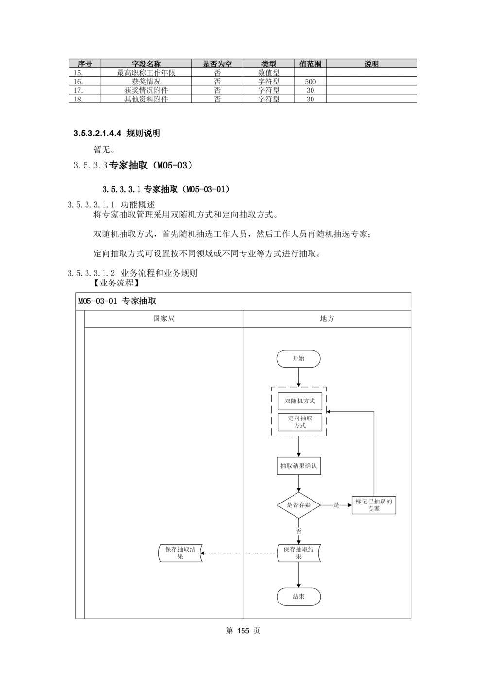应用支撑子系统-需求规格说明书_436套软件开发需求文档_VD516-软件开发需求文档_10各类系统软件开发需求_更新内容