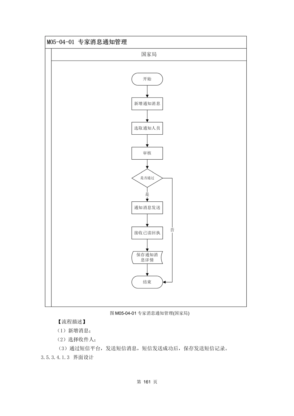 应用支撑子系统-需求规格说明书_436套软件开发需求文档_VD516-软件开发需求文档_10各类系统软件开发需求_更新内容