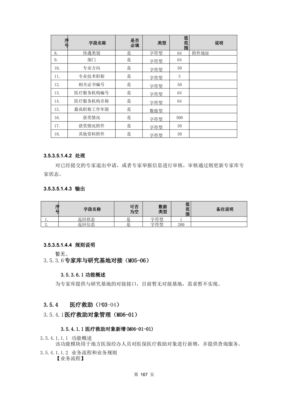 应用支撑子系统-需求规格说明书_436套软件开发需求文档_VD516-软件开发需求文档_10各类系统软件开发需求_更新内容