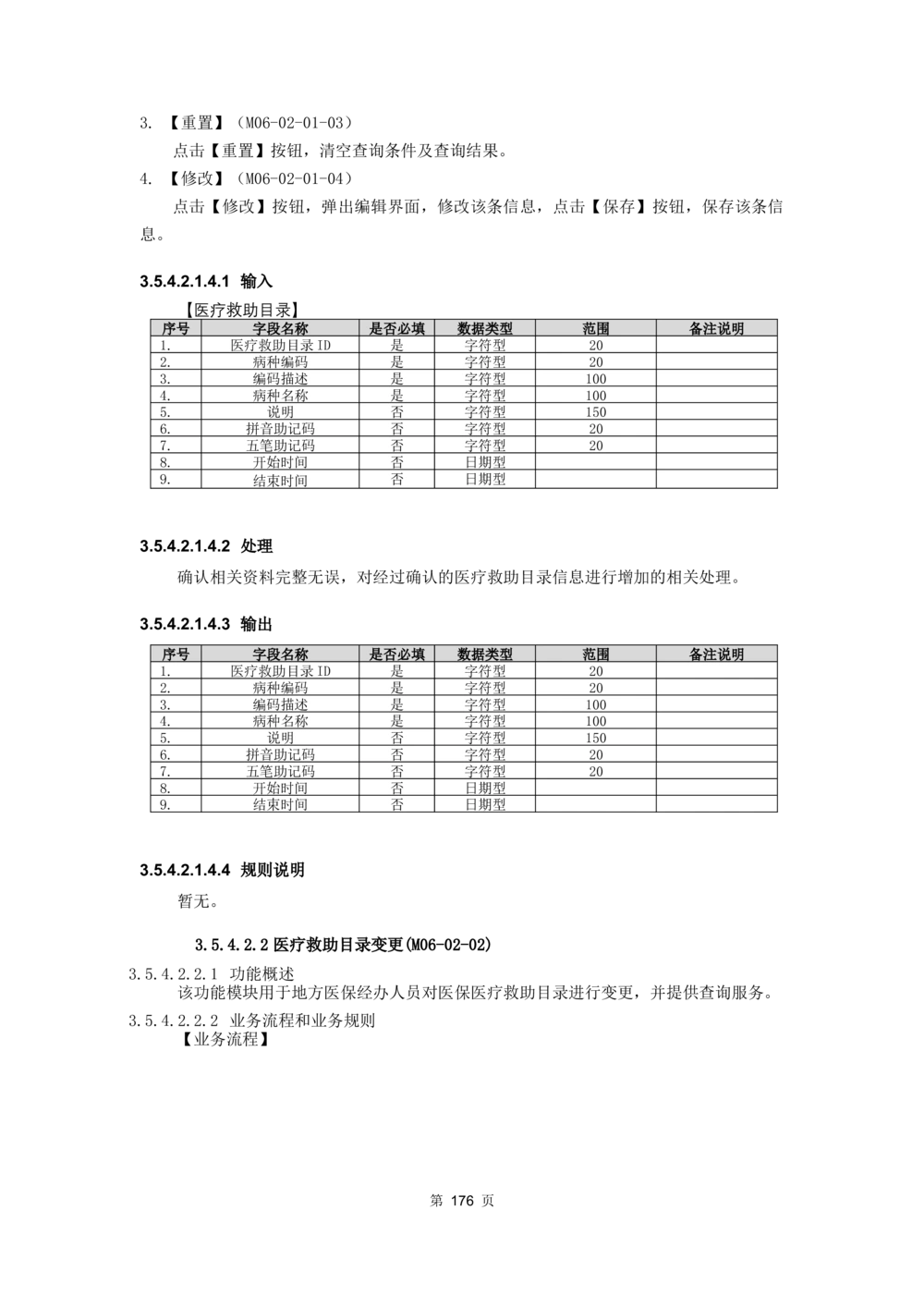 应用支撑子系统-需求规格说明书_436套软件开发需求文档_VD516-软件开发需求文档_10各类系统软件开发需求_更新内容
