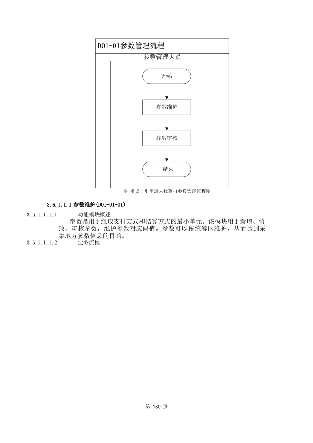 应用支撑子系统-需求规格说明书_436套软件开发需求文档_VD516-软件开发需求文档_10各类系统软件开发需求_更新内容