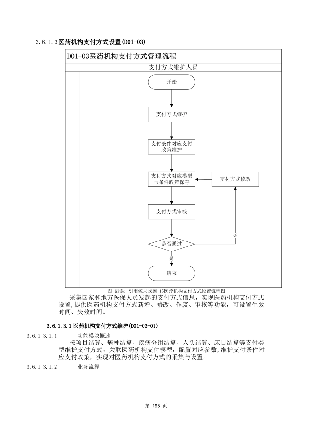 应用支撑子系统-需求规格说明书_436套软件开发需求文档_VD516-软件开发需求文档_10各类系统软件开发需求_更新内容
