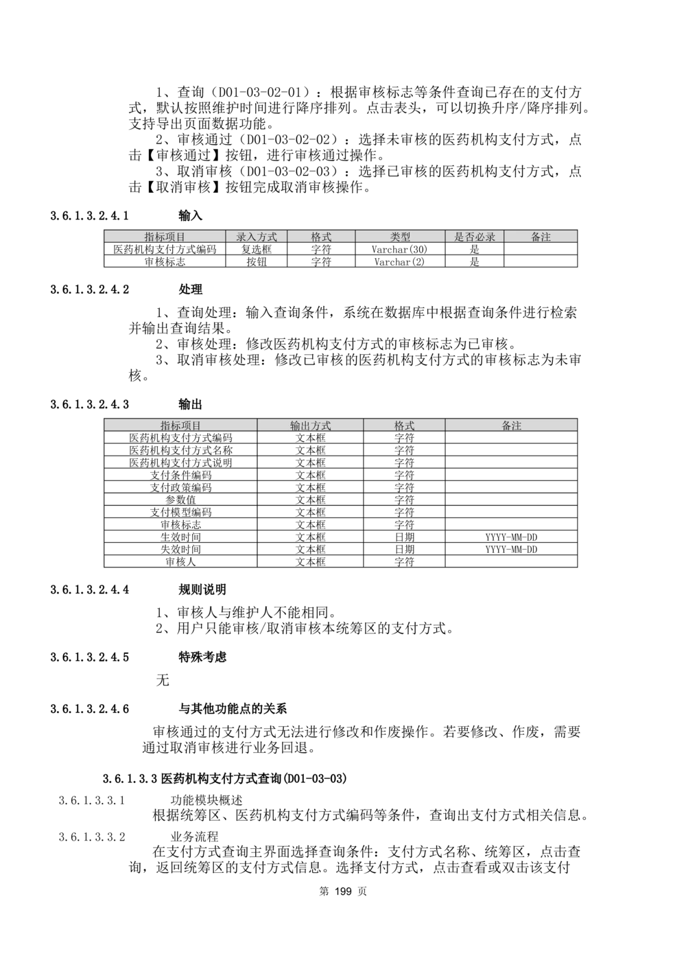 应用支撑子系统-需求规格说明书_436套软件开发需求文档_VD516-软件开发需求文档_10各类系统软件开发需求_更新内容