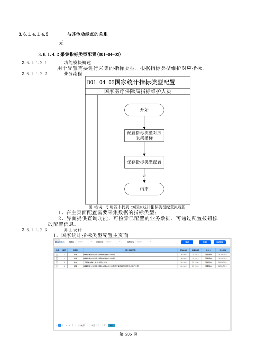应用支撑子系统-需求规格说明书_436套软件开发需求文档_VD516-软件开发需求文档_10各类系统软件开发需求_更新内容