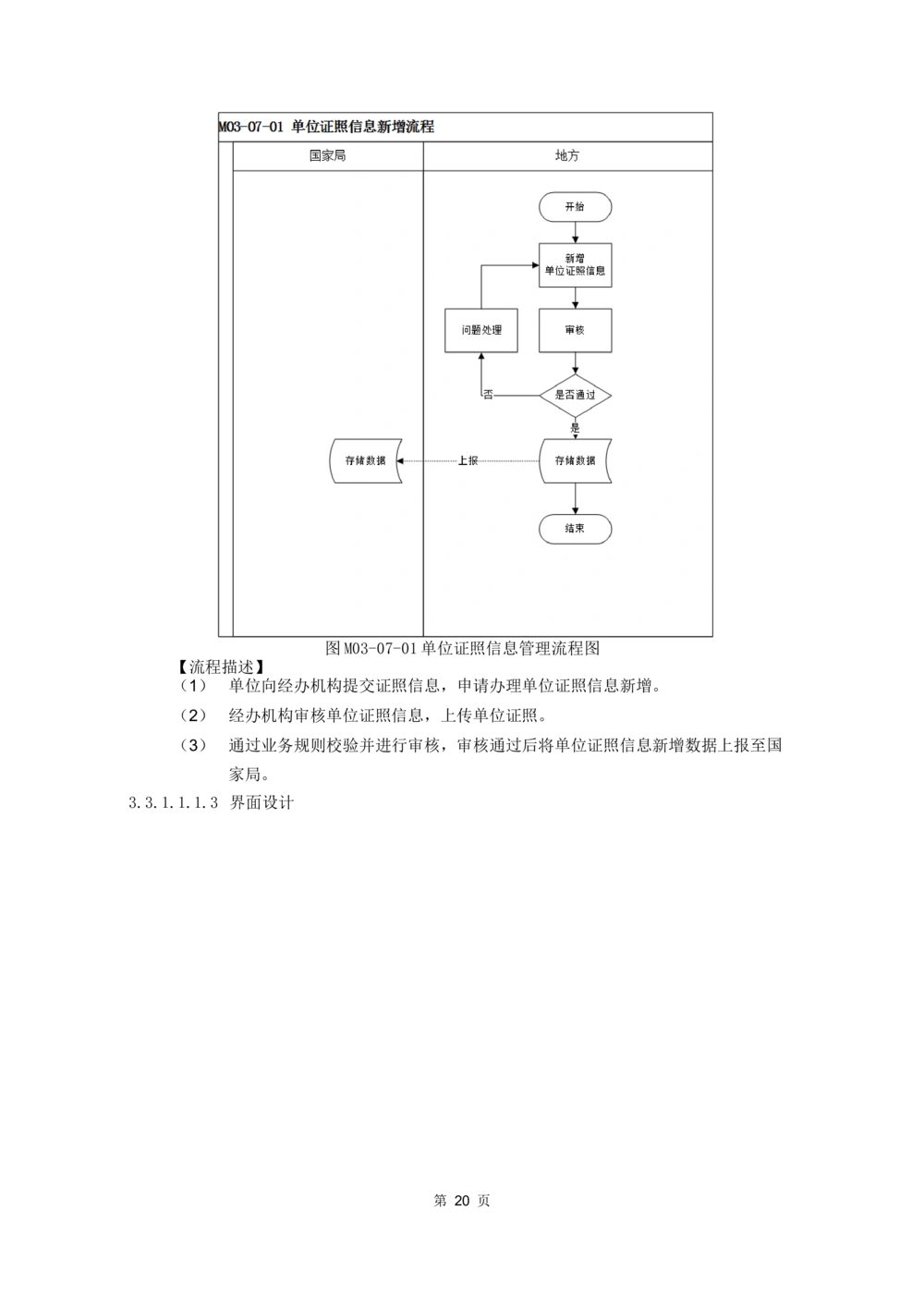 应用支撑子系统-需求规格说明书_436套软件开发需求文档_VD516-软件开发需求文档_10各类系统软件开发需求_更新内容