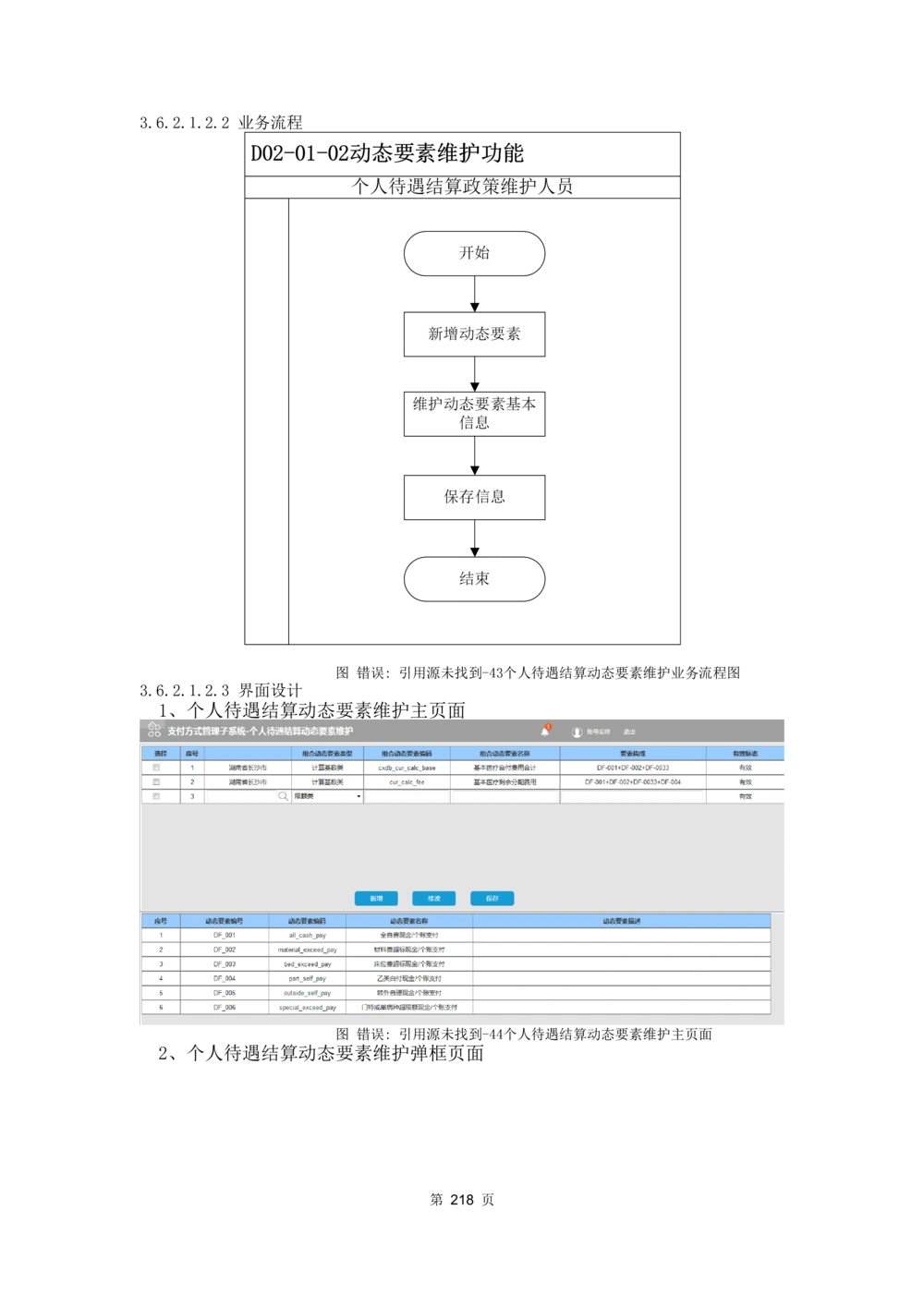应用支撑子系统-需求规格说明书_436套软件开发需求文档_VD516-软件开发需求文档_10各类系统软件开发需求_更新内容
