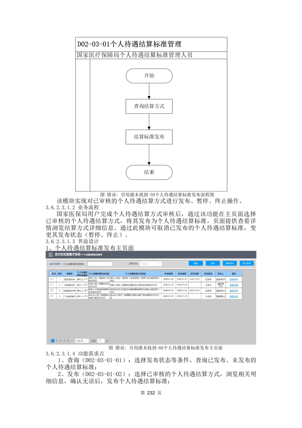 应用支撑子系统-需求规格说明书_436套软件开发需求文档_VD516-软件开发需求文档_10各类系统软件开发需求_更新内容
