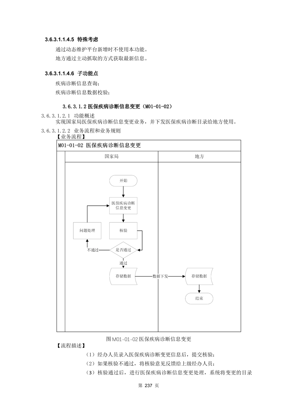 应用支撑子系统-需求规格说明书_436套软件开发需求文档_VD516-软件开发需求文档_10各类系统软件开发需求_更新内容
