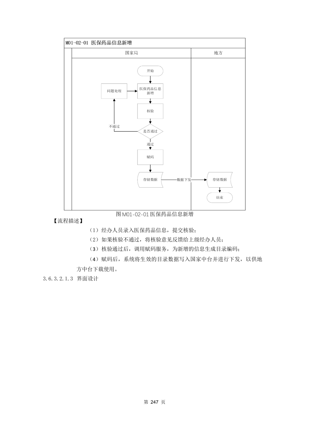 应用支撑子系统-需求规格说明书_436套软件开发需求文档_VD516-软件开发需求文档_10各类系统软件开发需求_更新内容