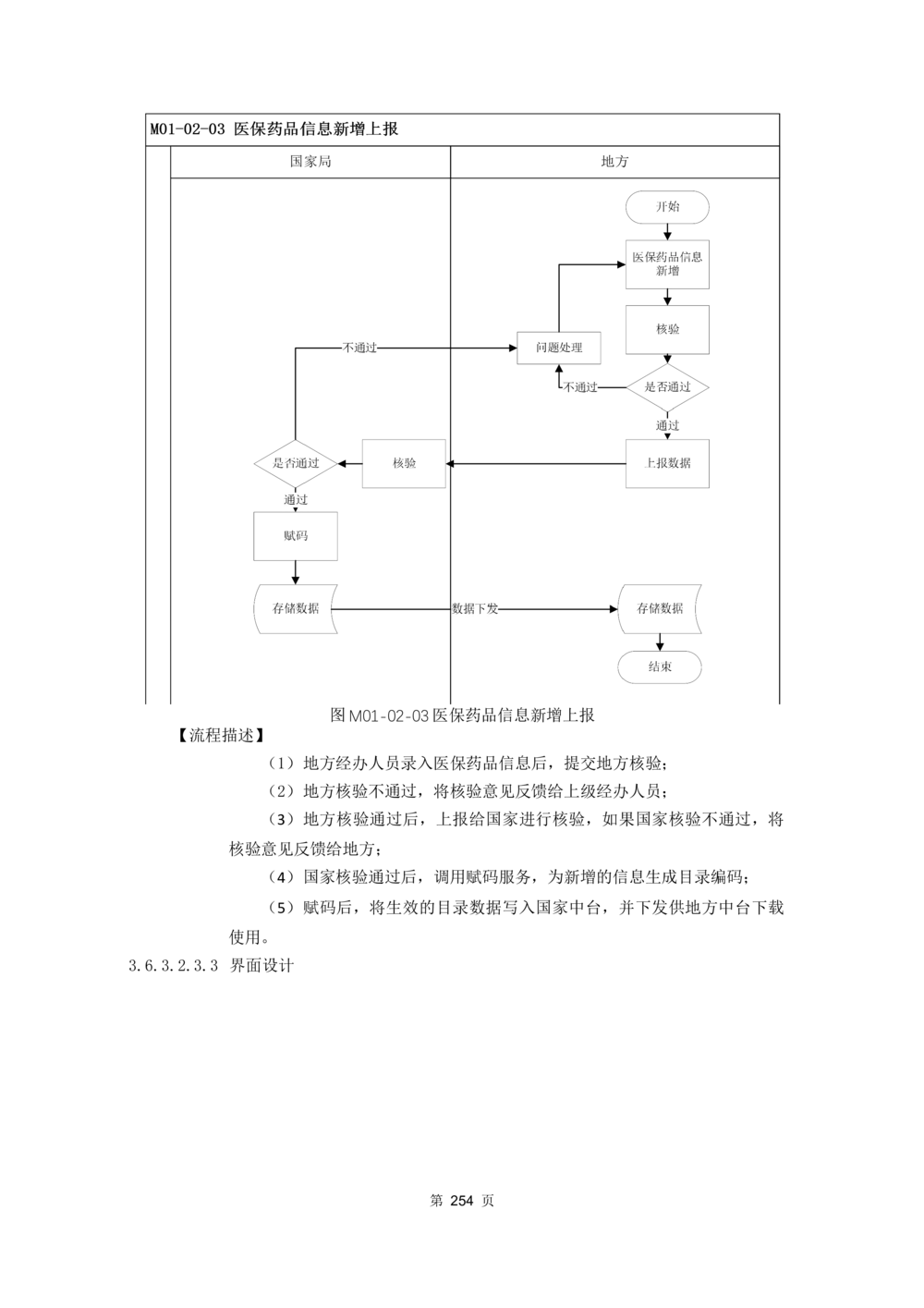 应用支撑子系统-需求规格说明书_436套软件开发需求文档_VD516-软件开发需求文档_10各类系统软件开发需求_更新内容