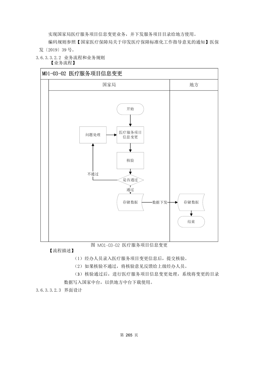应用支撑子系统-需求规格说明书_436套软件开发需求文档_VD516-软件开发需求文档_10各类系统软件开发需求_更新内容