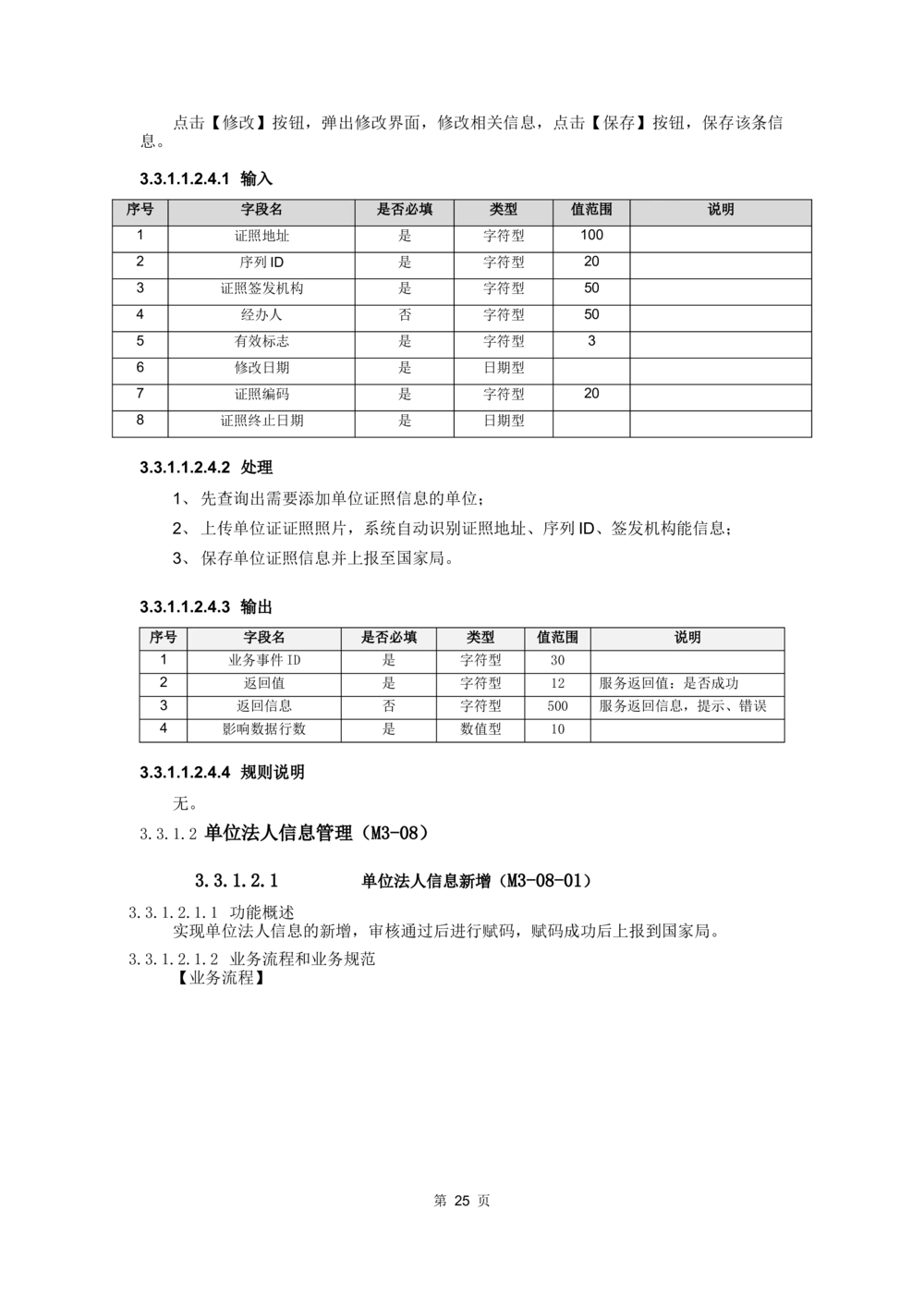 应用支撑子系统-需求规格说明书_436套软件开发需求文档_VD516-软件开发需求文档_10各类系统软件开发需求_更新内容