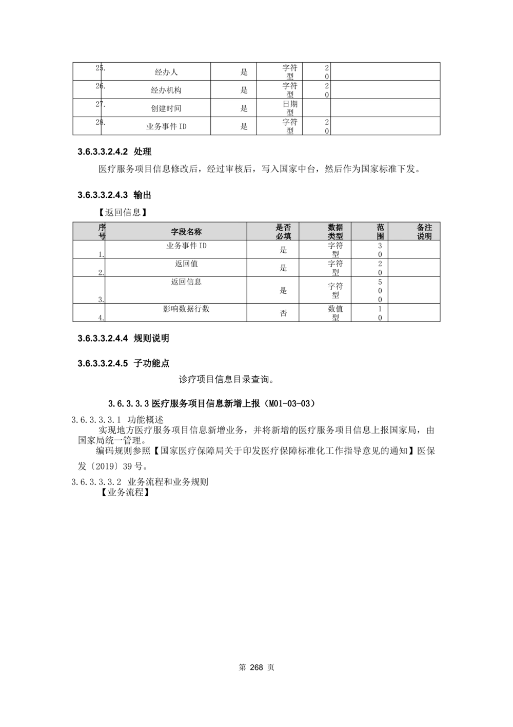 应用支撑子系统-需求规格说明书_436套软件开发需求文档_VD516-软件开发需求文档_10各类系统软件开发需求_更新内容
