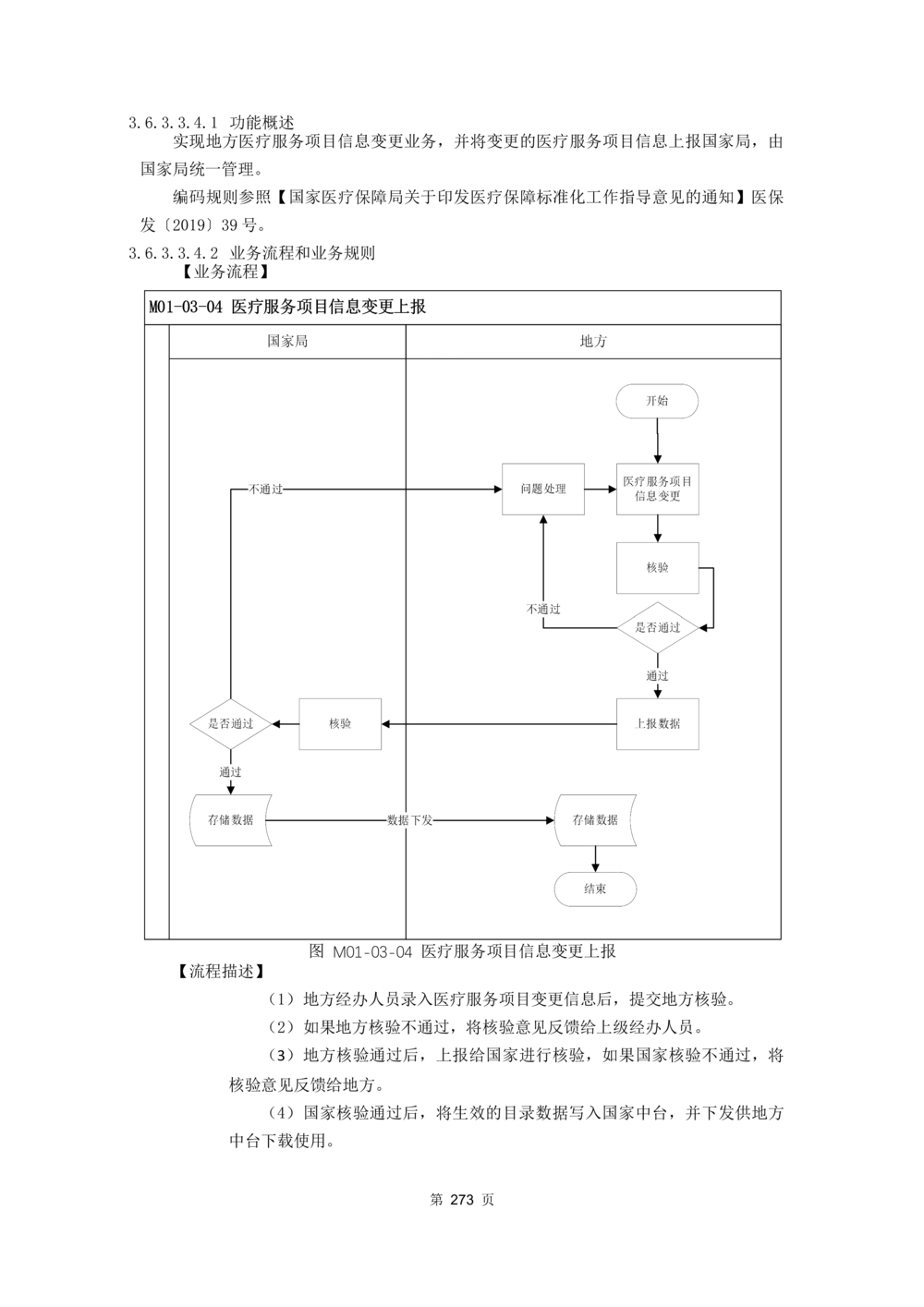 应用支撑子系统-需求规格说明书_436套软件开发需求文档_VD516-软件开发需求文档_10各类系统软件开发需求_更新内容
