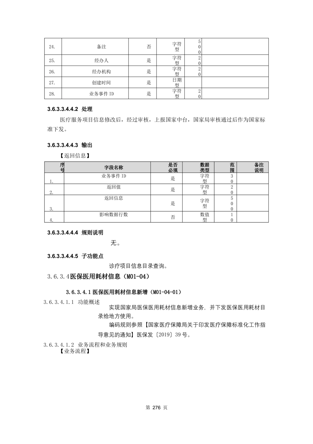 应用支撑子系统-需求规格说明书_436套软件开发需求文档_VD516-软件开发需求文档_10各类系统软件开发需求_更新内容