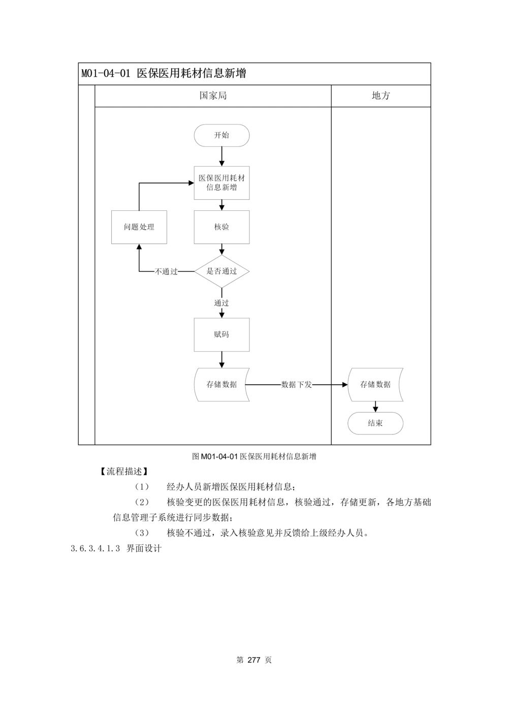 应用支撑子系统-需求规格说明书_436套软件开发需求文档_VD516-软件开发需求文档_10各类系统软件开发需求_更新内容