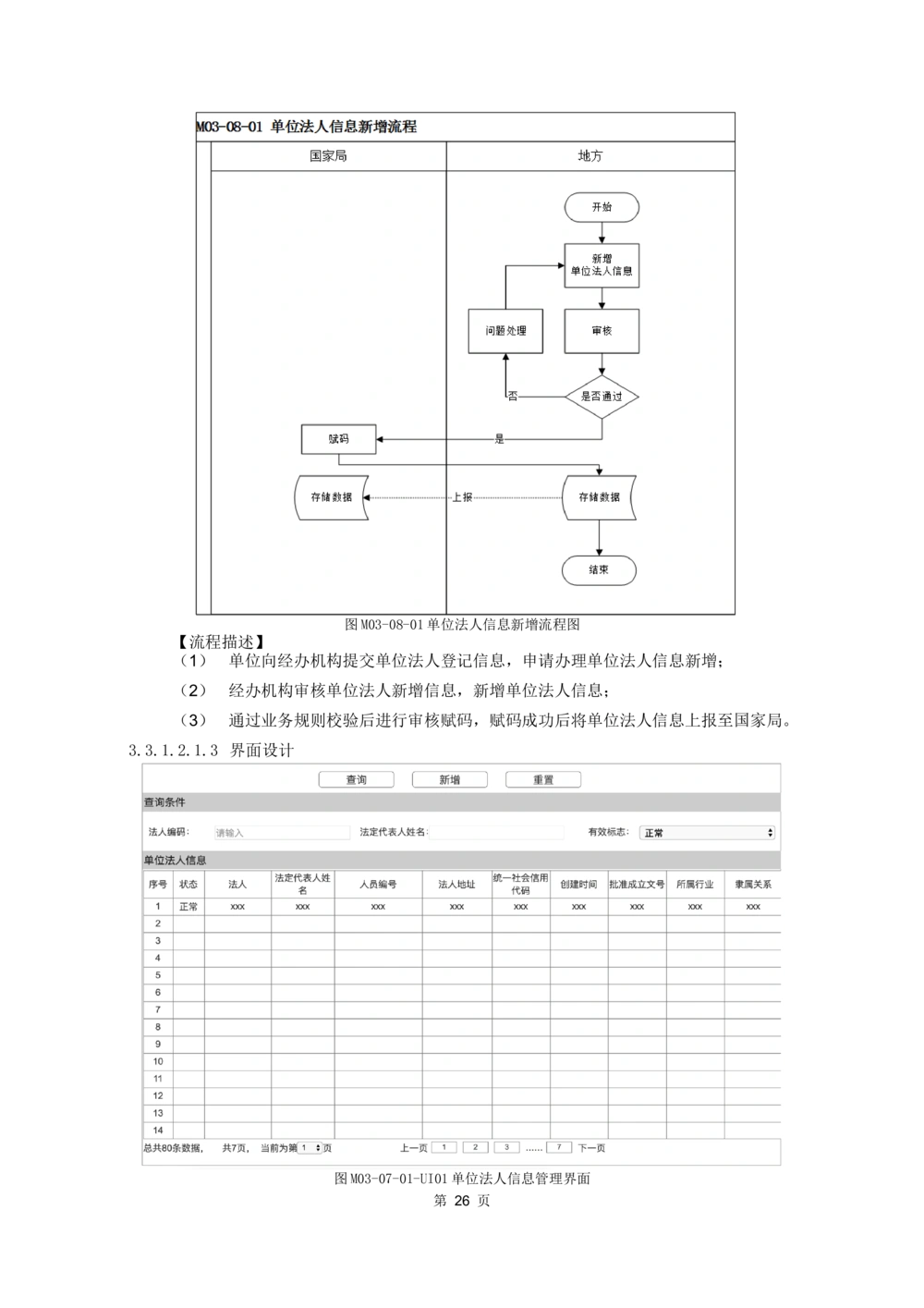 应用支撑子系统-需求规格说明书_436套软件开发需求文档_VD516-软件开发需求文档_10各类系统软件开发需求_更新内容